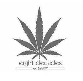 EIGHT DECADES EST. LXXXIII logo