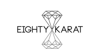 EIGHTY KARAT logo