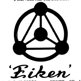 EIKEN logo