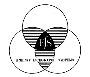EIS ENERGY INTEGRATED SYSTEMS logo