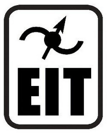 EIT logo