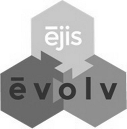 EJIS EVOLV logo