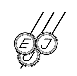 EJU logo