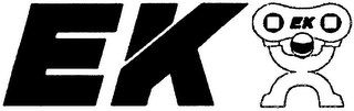 EK logo