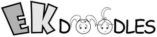 EKDOODLES logo