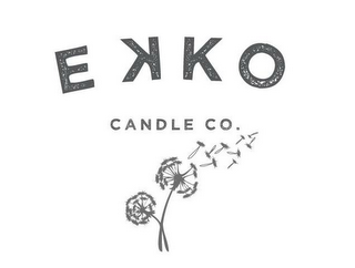 EKKO CANDLE CO. logo