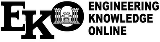 EKO ENGINEERING KNOWLEDGE ONLINE logo