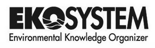 EKOSYSTEM ENVIRONMENTAL KNOWLEDGE ORGANIZER logo