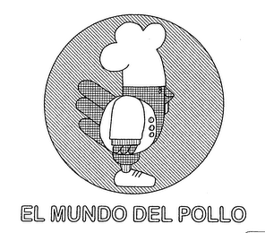 EL MUNDO DEL POLLO logo