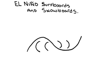 EL NINO SURFBOARDS AND SNOWBOARDS logo