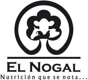 EL NOGAL NUTRICION QUE SE NOTA... logo