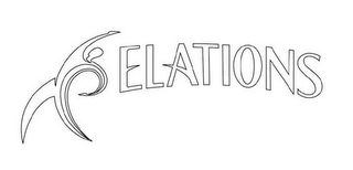 ELATIONS logo