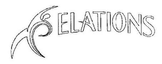 ELATIONS logo