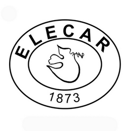 ELECAR 1873 logo