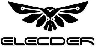 ELECDER logo