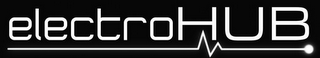 ELECTROHUB logo