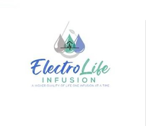 ELECTROLIFE logo