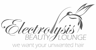 ELECTROLYSIS BEAUTY LOUNGE WE WANT YOUR UNWANTED HAIR logo