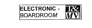 ELECTRONIC - BOARDROOM T&MV INC. logo