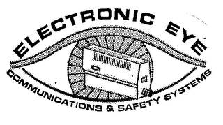 ELECTRONIC EYE (PLUS OTHER NOTATIONS) logo