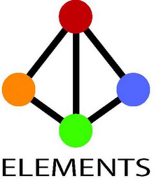 ELEMENTS logo