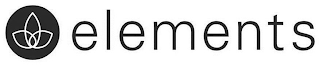 ELEMENTS logo