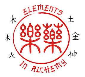 ELEMENTS IN ALCHEMY logo