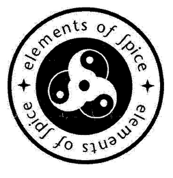 ELEMENTS OF SPICE logo