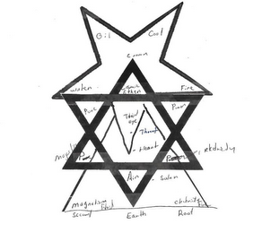 ELEUTHERA HELIOGABALUS "THE PUREST ETHER FROM THE BLACK STONE logo