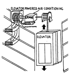 ELEVATOR POWERED AIR CONDITIONING EPAC ELEVATOR logo