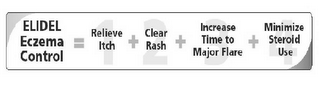 ELIDEL ECZEMA CONTROL = 1 RELIEVE ITCH + 2 CLEAR RASH + 3 INCREASE TIME TO MAJOR FLARE + 4 MINIMIZE STEROID USE logo