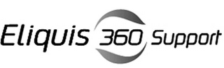 ELIQUIS 360 SUPPORT logo