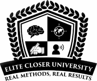 ELITE CLOSER UNIVERSITY REAL METHODS, REAL RESULTS logo