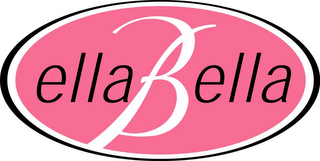 ELLABELLA logo