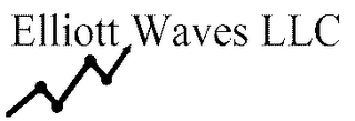 ELLIOT WAVES LLC logo