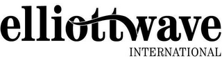 ELLIOTTWAVE INTERNATIONAL logo