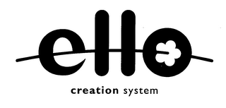 ELLO CREATION SYSTEM logo