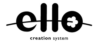 ELLO CREATION SYSTEM logo