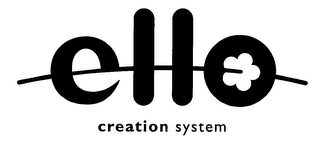ELLO CREATION SYSTEM logo