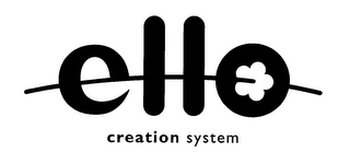 ELLO CREATION SYSTEM logo