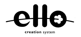 ELLO CREATION SYSTEM logo