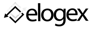 ELOGEX logo