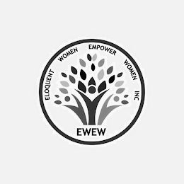 ELOQUENT WOMEN EMPOWER WOMEN INC. EWEW logo
