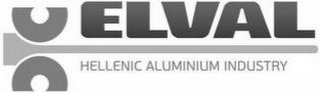 ELVAL HELLENIC ALUMINIUM INDUSTRY logo