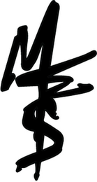 EM$ logo