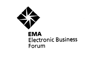 EMA ELECTRONIC BUSINESS FORUM logo