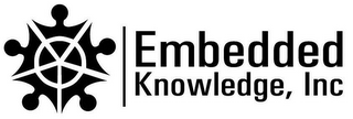 EMBEDDED KNOWLEDGE, INC logo