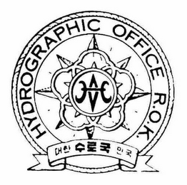 EMBLEM OF THE HYDROGRAPHIC OFFICE, MINISTRY OF TRANSPORTATION logo