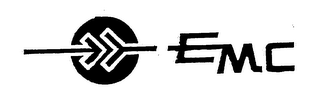 EMC logo
