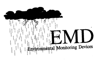 EMD ENVIRONMENTAL MONITORING DEVICES logo